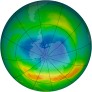 Antarctic Ozone 1980-10-10